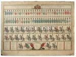 RWf16ds- Colored chart of the uniforms of the Regiments of the Spanish Army in 1775.