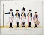 RWf120d_Hessian_Regiment_Von_Ditfurth_about_1784_A_fusilier_Regiment_before_that_date_6n